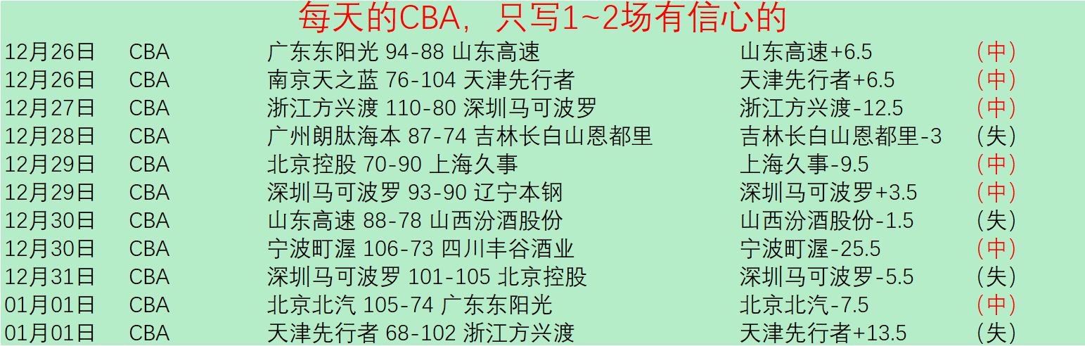 英超关键,琼斯巧妙助,萨拉赫边路,米乐体育平台,米乐体育官方网站,米乐体育登录入口,米乐体育app下载