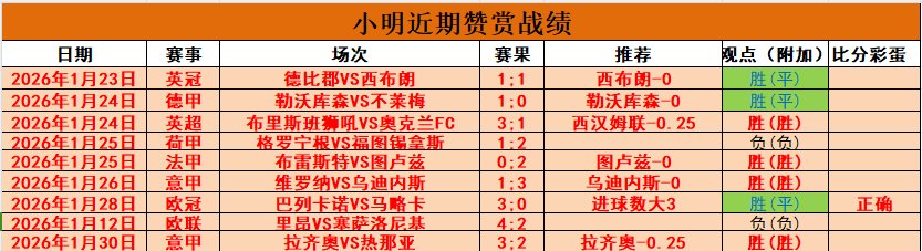 热刺客场,险胜利物浦,英超杯四强,米乐体育平台,米乐体育官方网站,米乐体育登录入口,米乐体育app下载