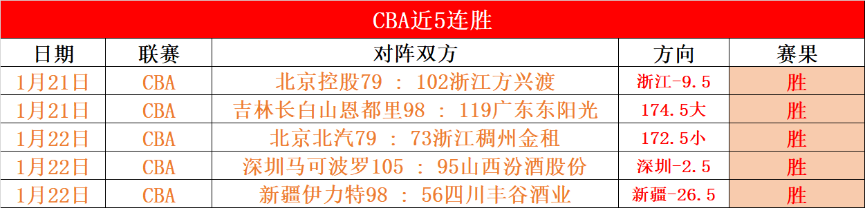 拜仁,美因茨遭逆,莱万进球无,米乐体育平台,米乐体育官方网站,米乐体育登录入口,米乐体育app下载