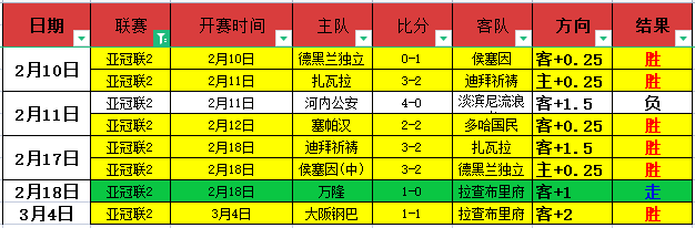 沈阳于洪区,倾力打造卓,越学生社团,米乐体育平台,米乐体育官方网站,米乐体育登录入口,米乐体育app下载