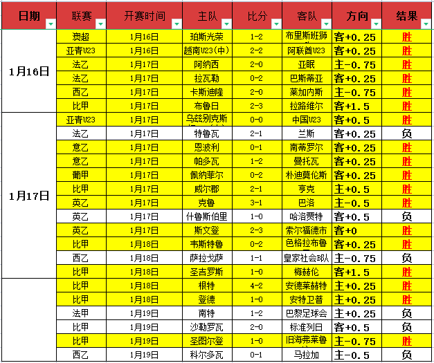 主场观感引,发热议,蓝军球迷盼,米乐体育平台,米乐体育官方网站,米乐体育登录入口,米乐体育app下载