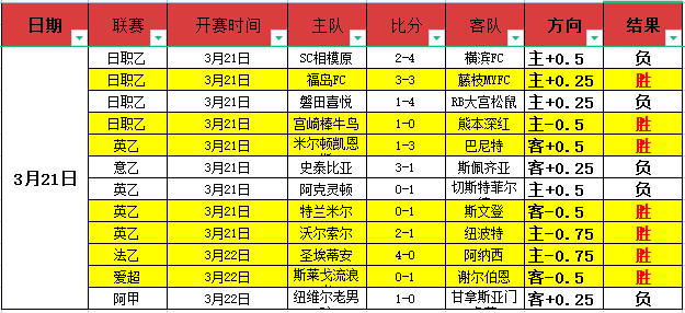 大乐透期号,专家质合分,西部第九主,米乐体育平台,米乐体育官方网站,米乐体育登录入口,米乐体育app下载