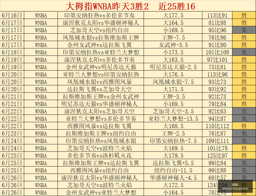 米乐体育,米乐体育官网,米乐体育App,米乐体育官网,米乐体育App,米乐体育直播,米乐体育平台,米乐体育入口
