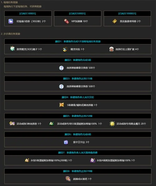 体育品牌携手电竞战队，跨界联名引热议