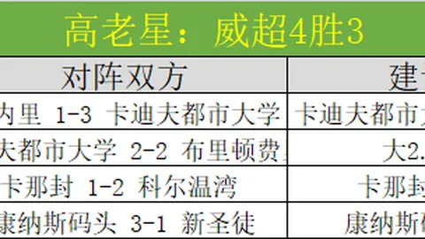 迪文与布倫森家族兄弟和好如初