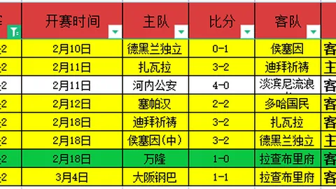 沈阳于洪区倾力打造卓越学生社团，携手同行欢乐之旅！