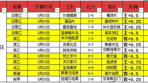大乐透期号专家质合分析：西部第九主场对决东部倒数第三预测