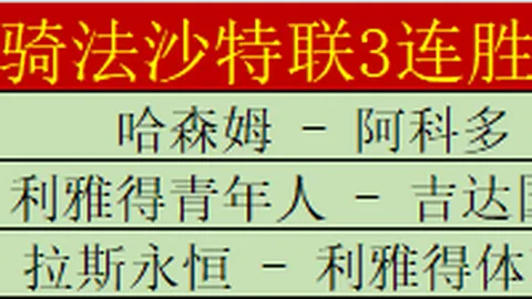 勇士对76人：精准对决，5战4中，NBA常规赛激战正酣！