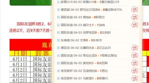 2026世界杯焦点战米乐体育App：英格兰对克罗地亚，首发阵容