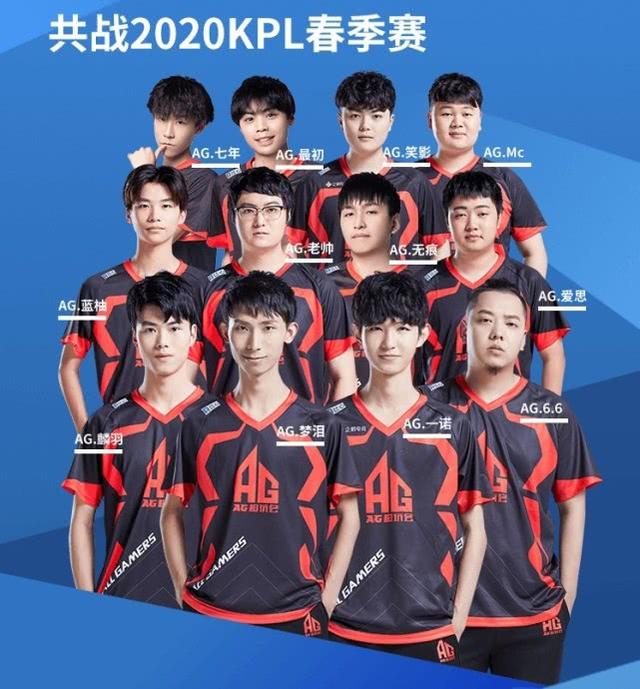 助他们提升